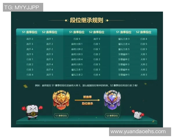 黄丽深度解析英雄联盟游戏技巧与策略分享，助你快速提升段位与游戏体验