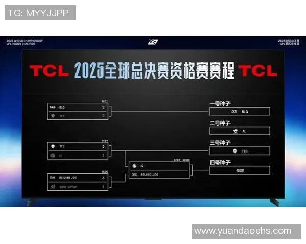 esports最新数据探讨CSGOJDG战队在战术灵活性上的创新与应对策略