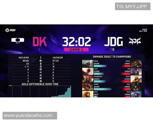 2026电竞新闻S15LOL赛事中JDG战队节奏表现的全面数据分析与解读