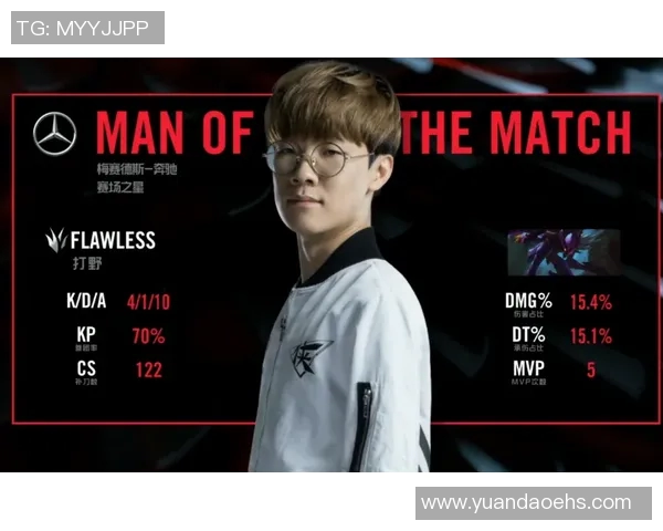 2026电竞新闻全明星赛中WE战队心理素质表现分析与反思